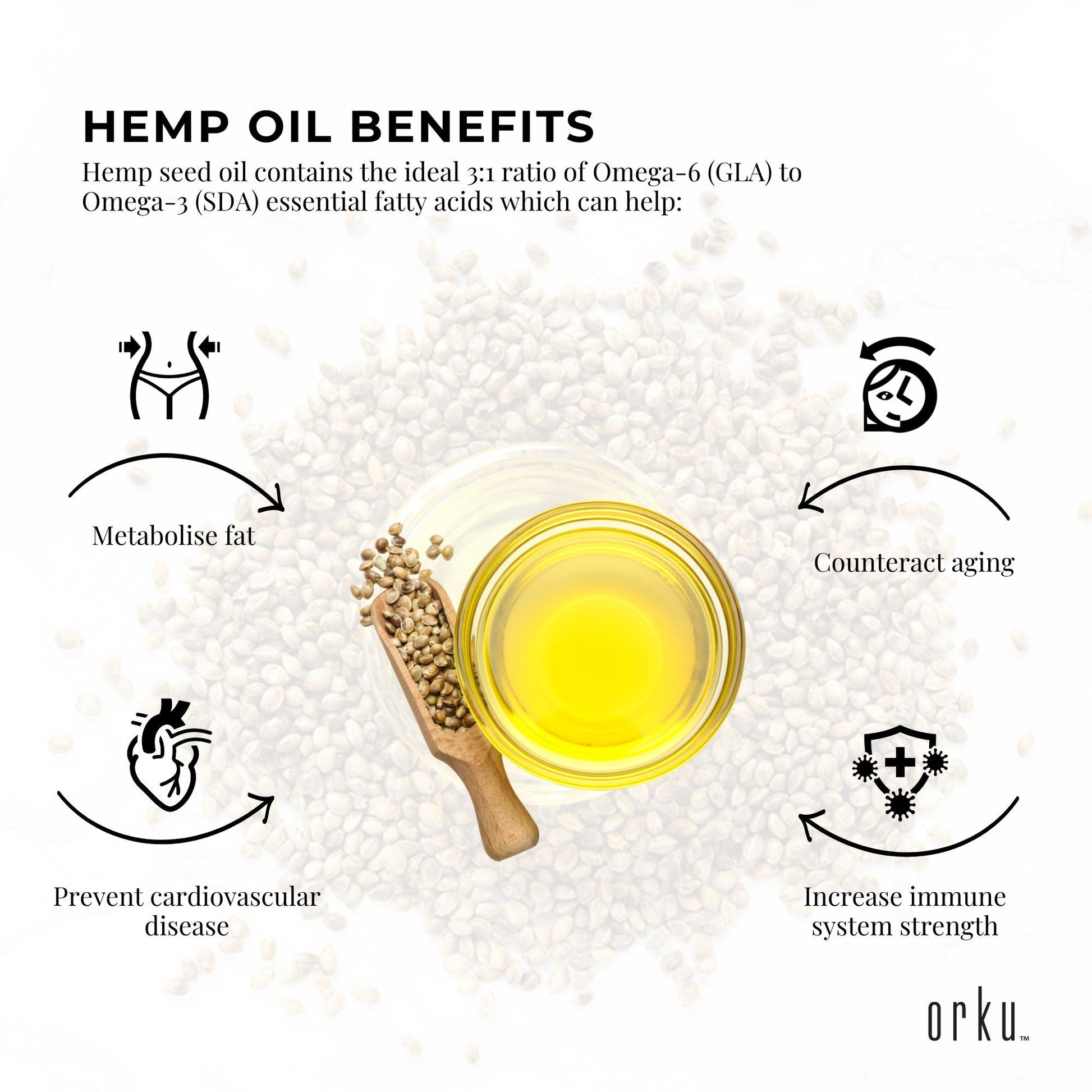 Organic Hemp Seed Oil - Food Grade Healthy Oils Foods - Bulk-7