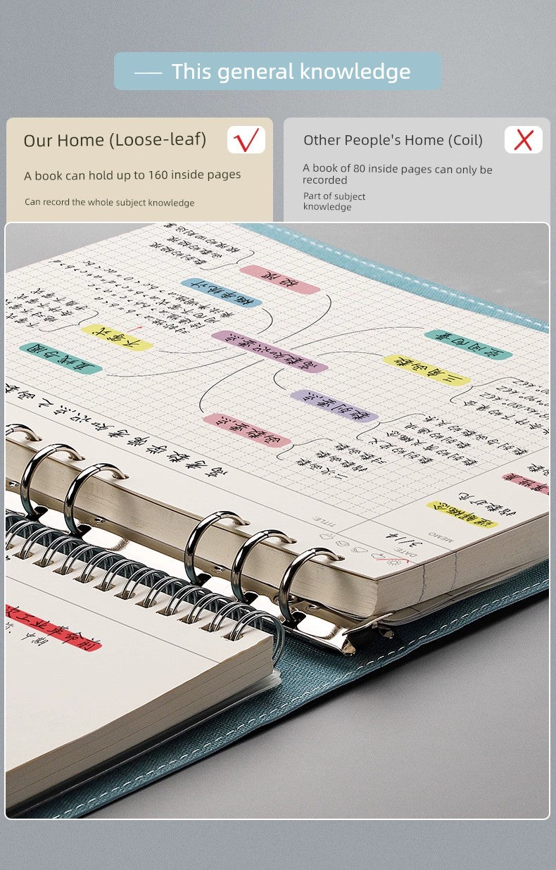 A4 Loose-Leaf Binder